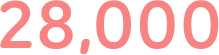 28,000